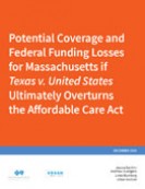 Potential Coverage and Federal Funding Losses for Massachusetts if Texas v. United States Ultimately Overturns the Affordable Care Act Potential Coverage and Federal Funding Losses for Massachusetts if Texas v. United States Ultimately Overturns the Affordable Care Act