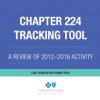 Chapter 224 Tracking Tool, Updated September 2016 Chapter 224 Tracking Tool, Updated September 2016