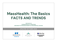 MassHealth: The Basics – Facts and Trends (October 2022) MassHealth: The Basics – Facts and Trends (October 2022)