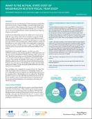 cover of the What's the Actual Cost of MassHealth in State Fiscal Year 2022?